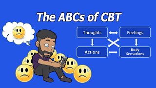 The ABCs of CBT: Thoughts, Feelings and Behavior