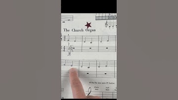 Sight Reading Music  - Reading the Notes CDEF on the Treble Clef