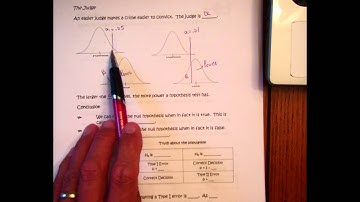 BMHS AP Stat Chapter 21 Notes