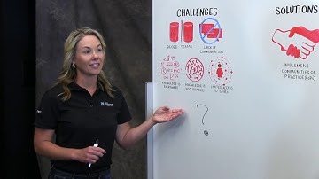 Opening your organization through Communities of Practice