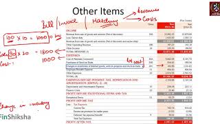 FINANCIAL REPORTING & ANALYSIS - UNIT 3.5 - Non Recurring Items