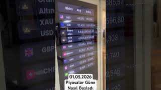 Piyasalar güne nasıl başladı 01.05.2026 #ons #borsa #dolarkacoldu #gümüş #dolar #euro #sondakika