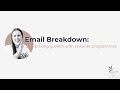 How Phox Water drives growth with rewards programmes | Email teardown