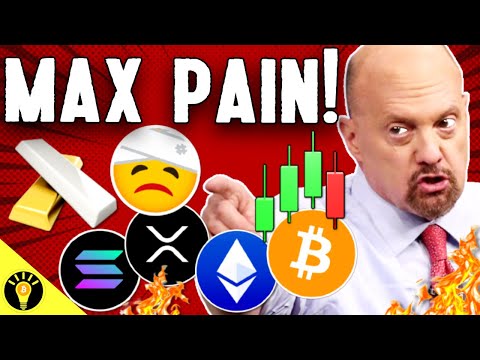 MORE PAIN OR BOUNCE COMING FOR BITCOIN & CRYPTO THIS WEEK?