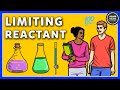 Limiting Reactant | Excess Reactant | Chemistry