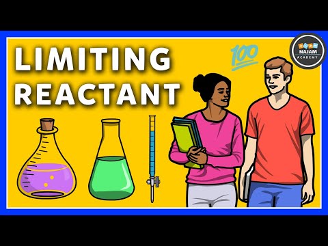 Limiting Reactant |