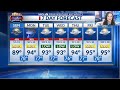 Warm week ahead with daily thunderstorm chances through wednesday
