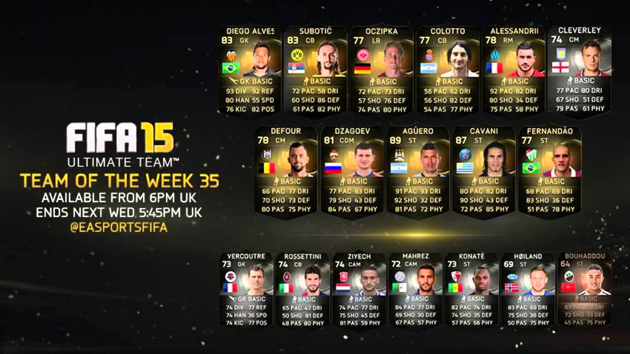 FIFA 15 TOTW 35