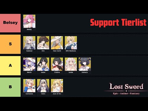 Lost Sword Support Tier List | Party Selection Guide