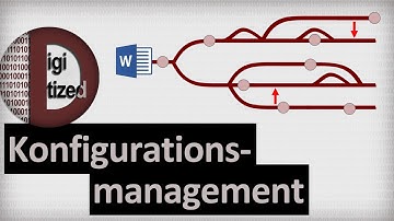 Configuration management - Simply explained with example