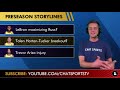 Lakers Rumors: LeBron Maximizing Russell Westbrook? Talen Horton-Tucker BREAKOUT? | NBA Preseason