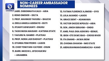 Ambassadorial List Contains People Whose Names Are Already Tainted - Goddy Uwazurike