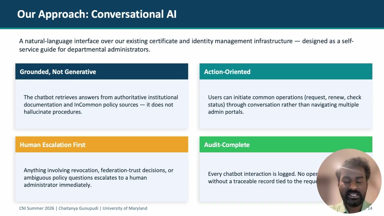 Thumbnail for Using Conversational AI to Support Federated Certificate Administration in Higher Education