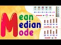 Understanding Mean, Median, and Mode: Quick Methods to Find Them