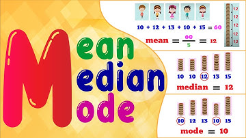 Mean, Median, and Mode - Learn How to Find in a Jiffy!