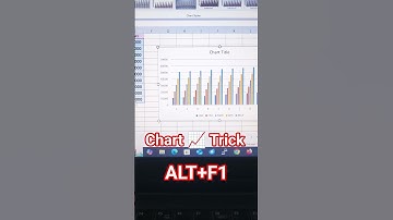 Chart Tricks #shortsfeed #shorts #trending #viral #video #exam #excel #exceltips #exceltricks #yt