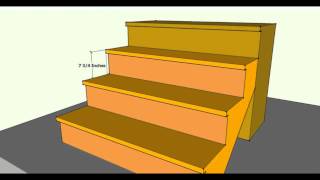 http://stairs4u.com/stairbuildingcodes.htm Click on this link for more information about stairway building codes. I