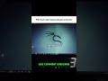 CIBERSECURITY LIKE COMMENT FOLLOW