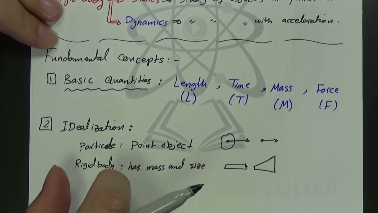 Statics – Ch:1 – General Principles – part 1 - YouTube