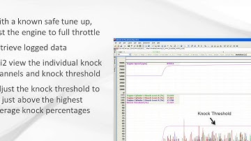 MoTeC M1 Training: How to Adjust the Knock Control Threshold