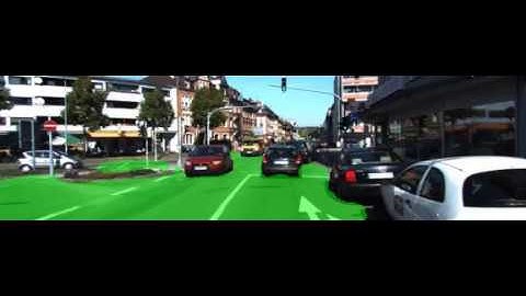 self driving car semantic segmentation, deep learning, convolutional network