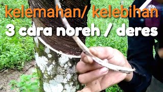 3 Ways to Tap Rubber Trees for Maximum Latex Yield