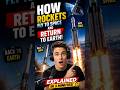 How Rockets Go To Space And Return! 🚀