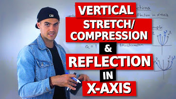 MCR3U (Grade 11 Functions) - Vertical Stretch/Compression - Transformations of Functions