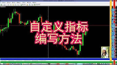 【MQL4 MT4】【多指标混合编写方法】002集 自定义指标编写方法