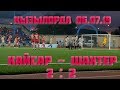 Кайсар - Шахтер 2:2 обзор Стадиона Гани Муратбаева. Кызылорда.