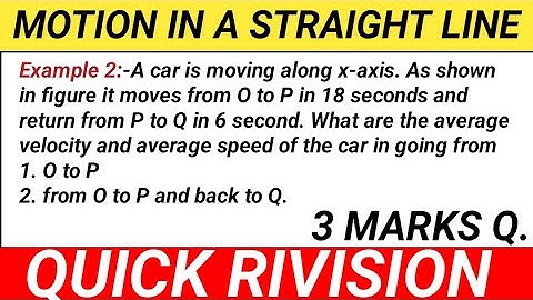 Example 2.A car is moving along X-axis. As shown in Fig., it moves from 0 to P in 18 s and return...