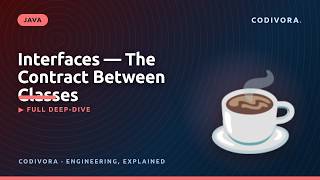 Java Interfaces Explained — vs Abstract Class