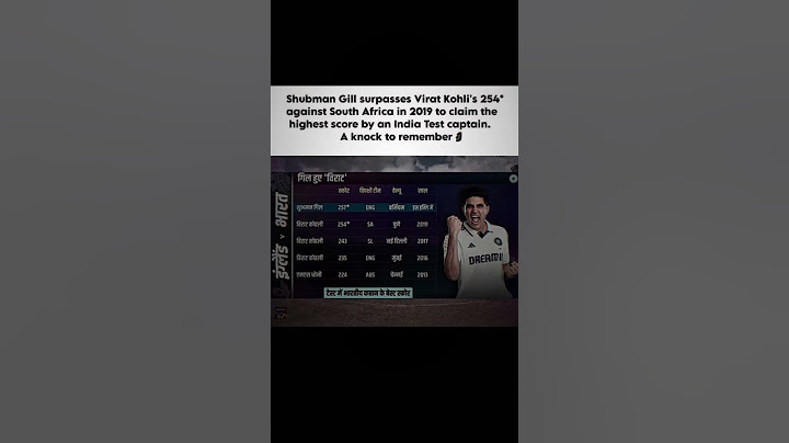 Highest score by an indian test captain...