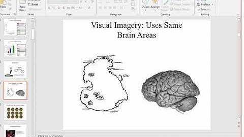 Creating an Effective Canvas Assignment