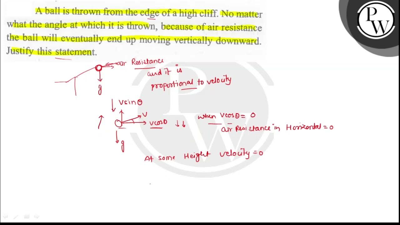 A ball is thrown from the edge of a high cliff. No matter what the