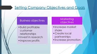 POM Chapter 3 Marketing Opportunities and Consumer Analysis