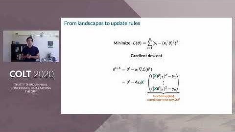 The estimation error of general first order methods