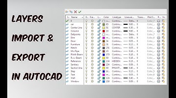 Import and Export layers in AutoCad for fast working