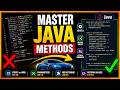 Introduction to Methods in Java