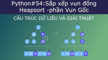 Python#54:Thuật toán sắp xếp vun đống Heapsort- Vun Gốc