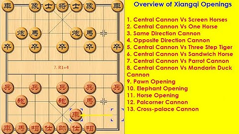 Overview of Xiangqi Openings - 13 Openings Every Xiangqi Player Must Know