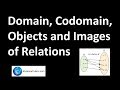 Understanding Relations and Functions