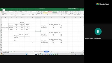 BA-Course Live sessions