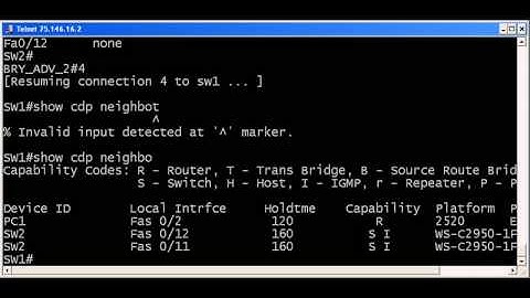 CCNA CCNP Cisco IP Connectivity Troubleshooting Study And Tips