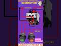 contactor connection #shorts #electric