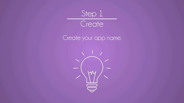 Cara Membuat Aplikasi Android & iOS Tanpa Coding dengan COMPRO.