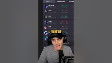 NEACE Explains LOSER