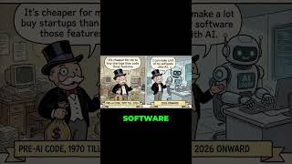 The Acquisition Game Is Over #startup #founders #aichange