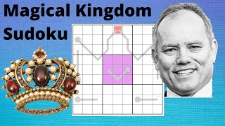 Magical Kingdom - Remember the Rules! screenshot 5