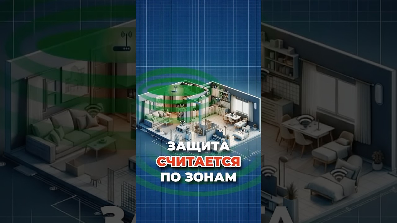 КАК РАБОТАЕТ ЗАЩИТА?